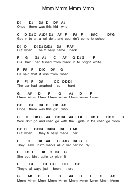 Mmm Mmm Mmm Mmm Piano letter notes by Crash Test Dummies - Arr.Shirnett