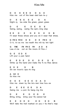 Kiss Me Piano letter notes by New Found Glory - Arr.Luroe Boycefay