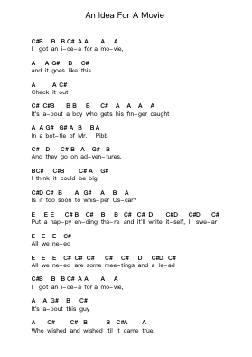 An Idea For A Movie Nota surat piano oleh The Vandals - Arr.Felnah Puvien