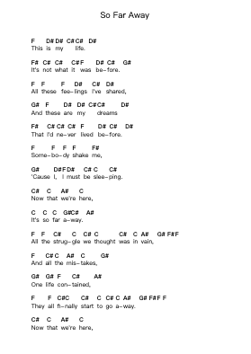 So Far Away Nota surat piano oleh Staind - Arr.Rusclair