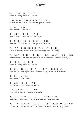 Aubrey 鋼琴字母譜由 Bread - 編曲 Mauddam Linddice