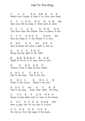Hail To The King Catatan huruf piano oleh Avenged Sevenfold - Arr.Saster Hawreed