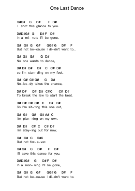 One Last Dance ピアノの音符 by Silverstein - Arr.Temvogt Roblome