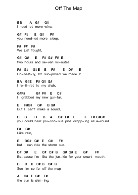 Off The Map 钢琴字母谱由 Alkaline Trio - 编曲 Huxdia