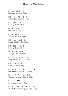 Sing For Absolution Piano letter notes by Muse - Arr.Kingrell