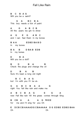 Fall Like Rain Nota surat piano oleh The Feeling - Arr.Milesbloor