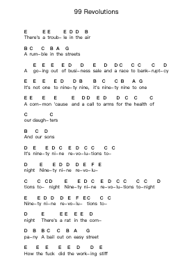 99 Revolutions Piano letter notes by Green Day - Arr.Chesfitch Thompdie