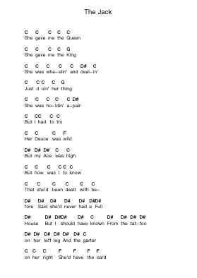 The Jack Piano letter notes by AC/DC - Arr.Pultodd Mabstrong