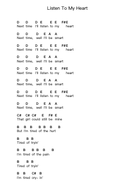 Listen To My Heart Nota surat piano oleh Ramones - Arr.Dolamb Strafay