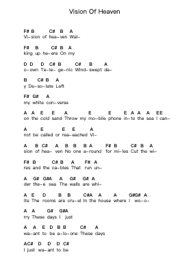 Vision Of Heaven Piano letter notes by Bloc Party - Arr.Childdy Whitkin