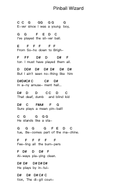 Pinball Wizard 钢琴字母谱由 The Who - 编曲 Toutfey