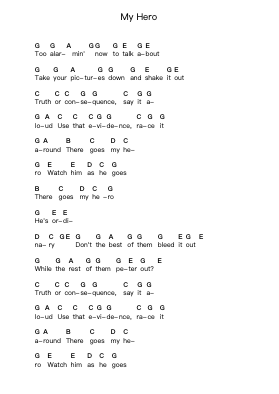 My Hero 鋼琴字母譜由 Foo Fighters - 編曲 Funkdrich Mansbing