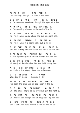 Hole In The Sky Piano letter notes by Black Sabbath - Arr.Grever Carhume