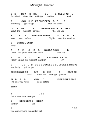Midnight Rambler Notas de piano en letras por The Rolling Stones - Arr.Croftsdwight Rhyspiers