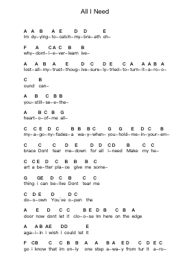 All I Need ピアノの音符 by Within Temptation - Arr.Errist