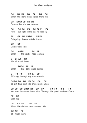 In Memoriam Piano letter notes by Evile - Arr.Kelins Woothe
