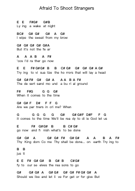 Afraid To Shoot Strangers Nota surat piano oleh Iron Maiden - Arr.Migsel Pagliam