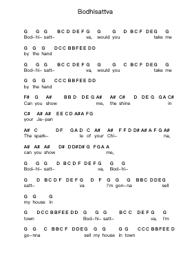 Bodhisattva Piano letter notes by Steely Dan - Arr.Tifstal Noelvogt