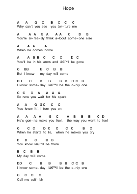 Hope Piano letter notes by Descendents - Arr.Joedrich