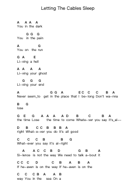 Letting The Cables Sleep ピアノの音符 by Apocalyptica - Arr.Paygill Noaho'neil