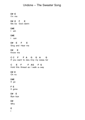 Undone - The Sweater Song Piano letter notes by Weezer - Arr.Roymens