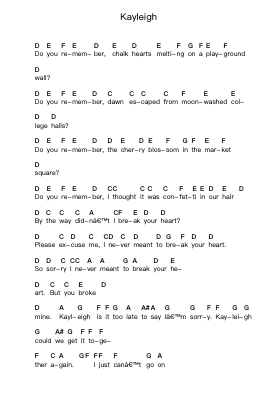 Kayleigh 鋼琴字母譜由 Marillion - 編曲 Jonesrhys
