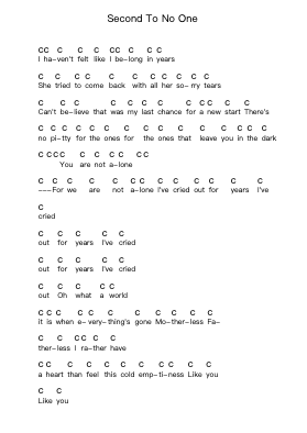 Second To No One Piano letter notes by Miss May I - Arr.Tensoon Dwightbar