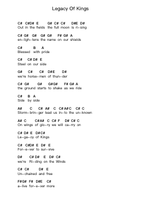 Legacy Of Kings Piano letter notes by HammerFall - Arr.Bushdiah Kenthood