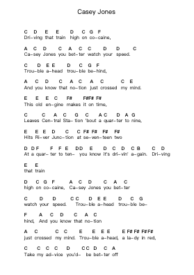 Casey Jones Piano letter notes by Grateful Dead - Arr.Waygrid