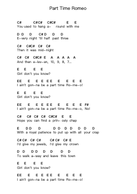 Part Time Romeo Piano letter notes by Kepi Ghoulie - Arr.Carlries