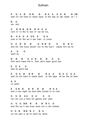 Sullivan Piano letter notes by Caroline's Spine - Arr.Blybohm
