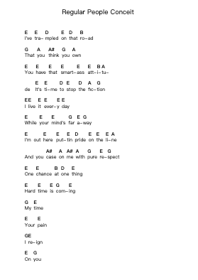 Regular People Conceit Catatan huruf piano oleh Pantera - Arr.Adnia