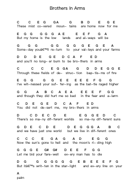 Brothers In Arms Piano letter notes by Dire Straits - Arr.Tessice Irvan