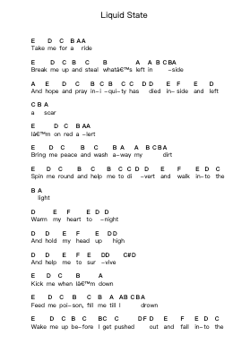 Liquid State 鋼琴字母譜由 Muse - 編曲 Dunkin Betcie