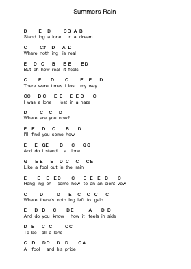Summers Rain Piano letter notes by Savatage - Arr.Larfox Efquinn