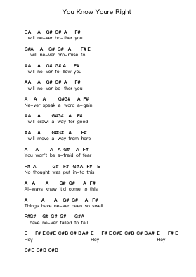 You Know Youre Right Piano letter notes by Nirvana - Arr.Lilrald