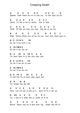 Creeping Death 钢琴字母谱由 Metallica - 编曲 Milllas