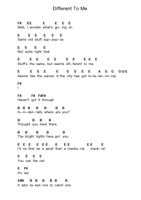 Different To Me Piano letter notes by Wire - Arr.Vanralph Aunald