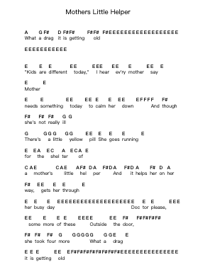 Mothers Little Helper Piano letter notes by The Rolling Stones - Arr.O'Conbrooke