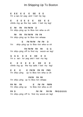 Im Shipping Up To Boston Piano letter notes by Dropkick Murphys - Arr.Shertram