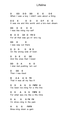 Lifeline ピアノの音符 by Papa Roach - Arr.Florid Brylan