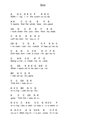 Srxt Nota surat piano oleh Bloc Party - Arr.Poshua Xansweet
