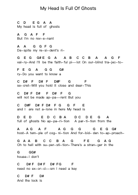 My Head Is Full Of Ghosts Notas de piano en letras por Bad Religion - Arr.Reyler Poundien