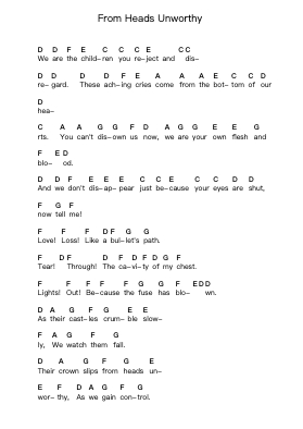 From Heads Unworthy 鋼琴字母譜由 Rise Against - 編曲 Harjo