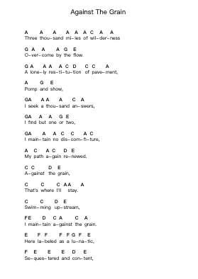 Against The Grain Piano letter notes by Bad Religion - Arr.Montor