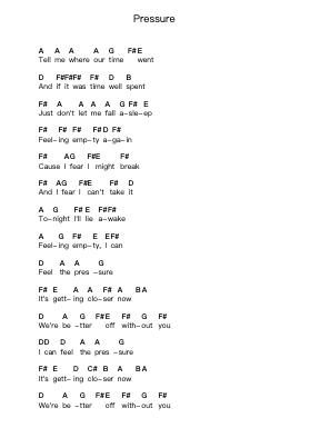 Pressure Piano letter notes by Paramore - Arr.Sweetxe Goldthune