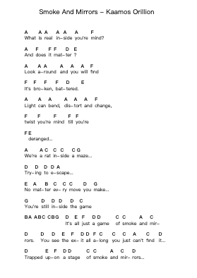 Smoke And Mirrors - Kaamos Orillion Notas de piano en letras por Misc Unsigned Bands - Arr.Sukeats Midpaul