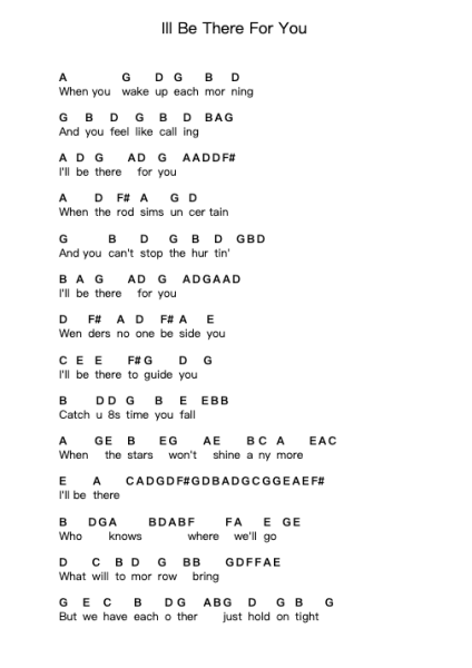 Ill Be There For You Piano letter notes by Martin Nievera - Arr.Geofchael