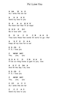Ps I Love You Piano letter notes by The Beatles - Arr.Sanprice