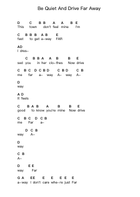 Be Quiet And Drive Far Away Piano letter notes by Deftones - Arr.Borgcon Keford